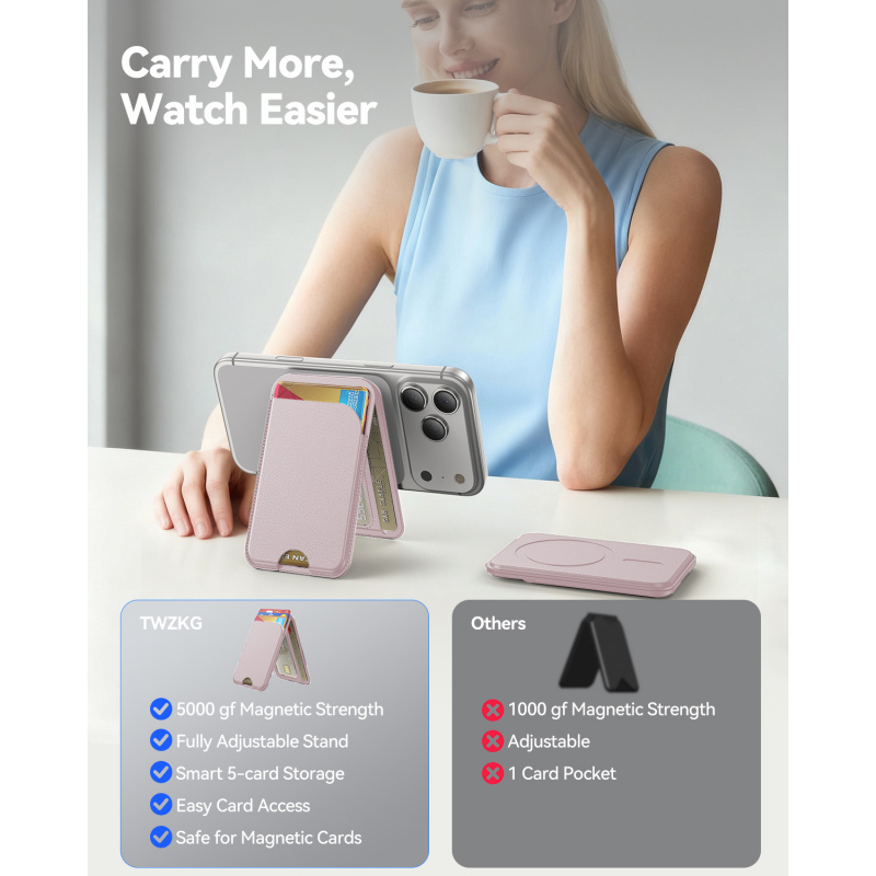 MagSafe Phone Stand Wallet for - đánh giá và giá Phone Wallet Combo